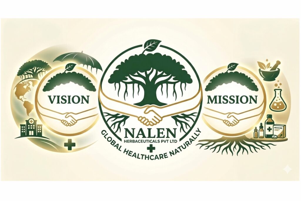 vission & mission